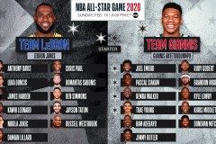 字母哥回归雄鹿，NBA东部格局再洗牌，篮球领袖重塑雄鹿雄风